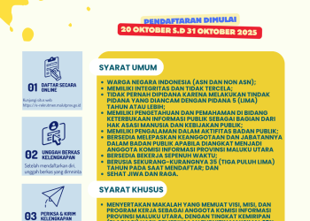 Aksesnews.com